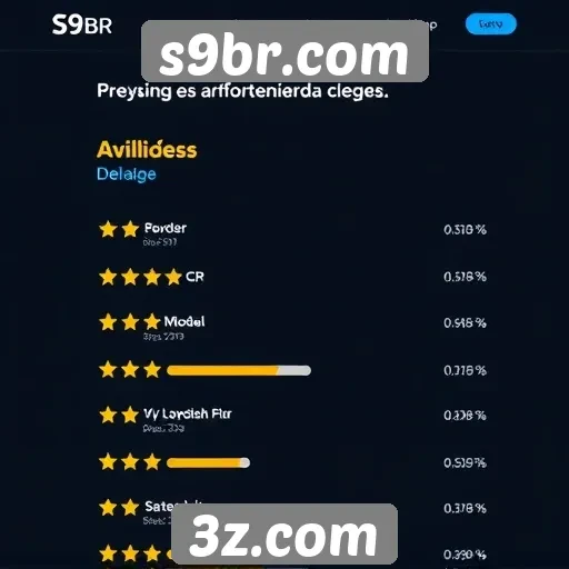 Desempenho do site em avaliações de usuários